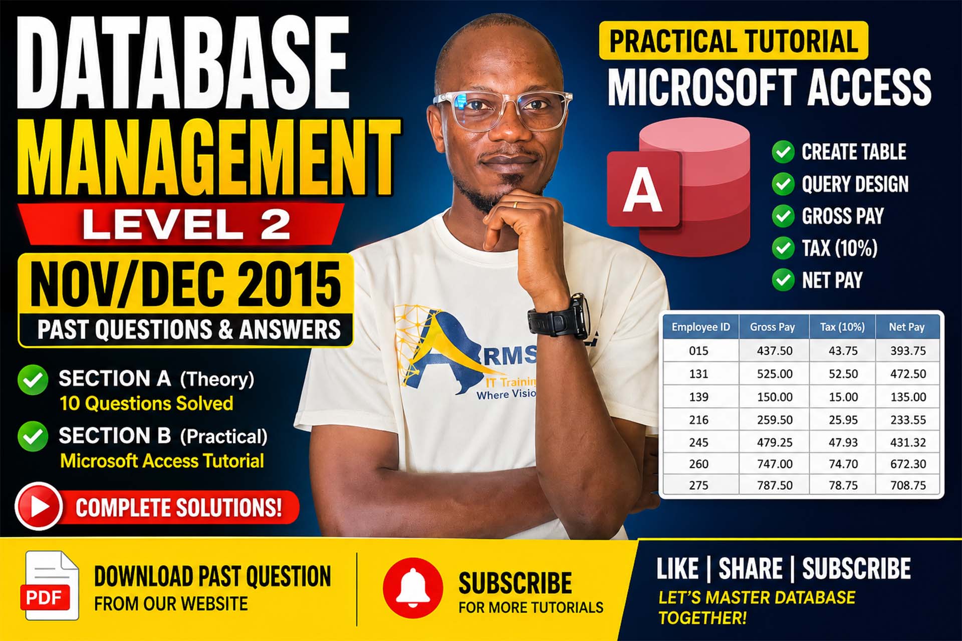 Database Management Level 2 & 3 Nov Dec 2015